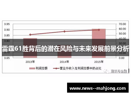 雷霆61胜背后的潜在风险与未来发展前景分析