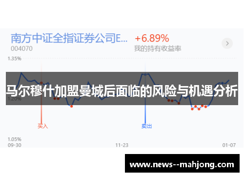 马尔穆什加盟曼城后面临的风险与机遇分析