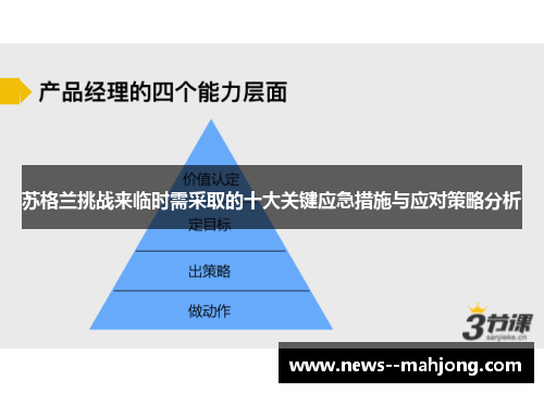 苏格兰挑战来临时需采取的十大关键应急措施与应对策略分析