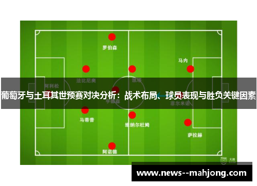 葡萄牙与土耳其世预赛对决分析：战术布局、球员表现与胜负关键因素