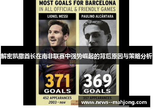 解密凯撒酋长在南非联赛中强势崛起的背后原因与策略分析