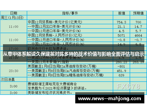 从意甲体系解读久保建英对阵多特的战术价值与影响全面评估与启示 从意甲体系解读久保建英对阵多特的战术价值与影响全面评估与启示