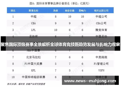 聚焦国际顶级赛事全景解析全球体育竞技新趋势发展与影响力观察